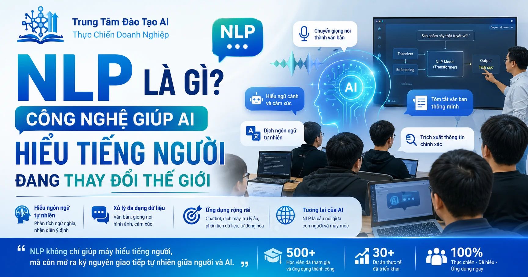 NLP Là Gì? Công Nghệ Giúp AI Hiểu Ngôn Ngữ Con Người