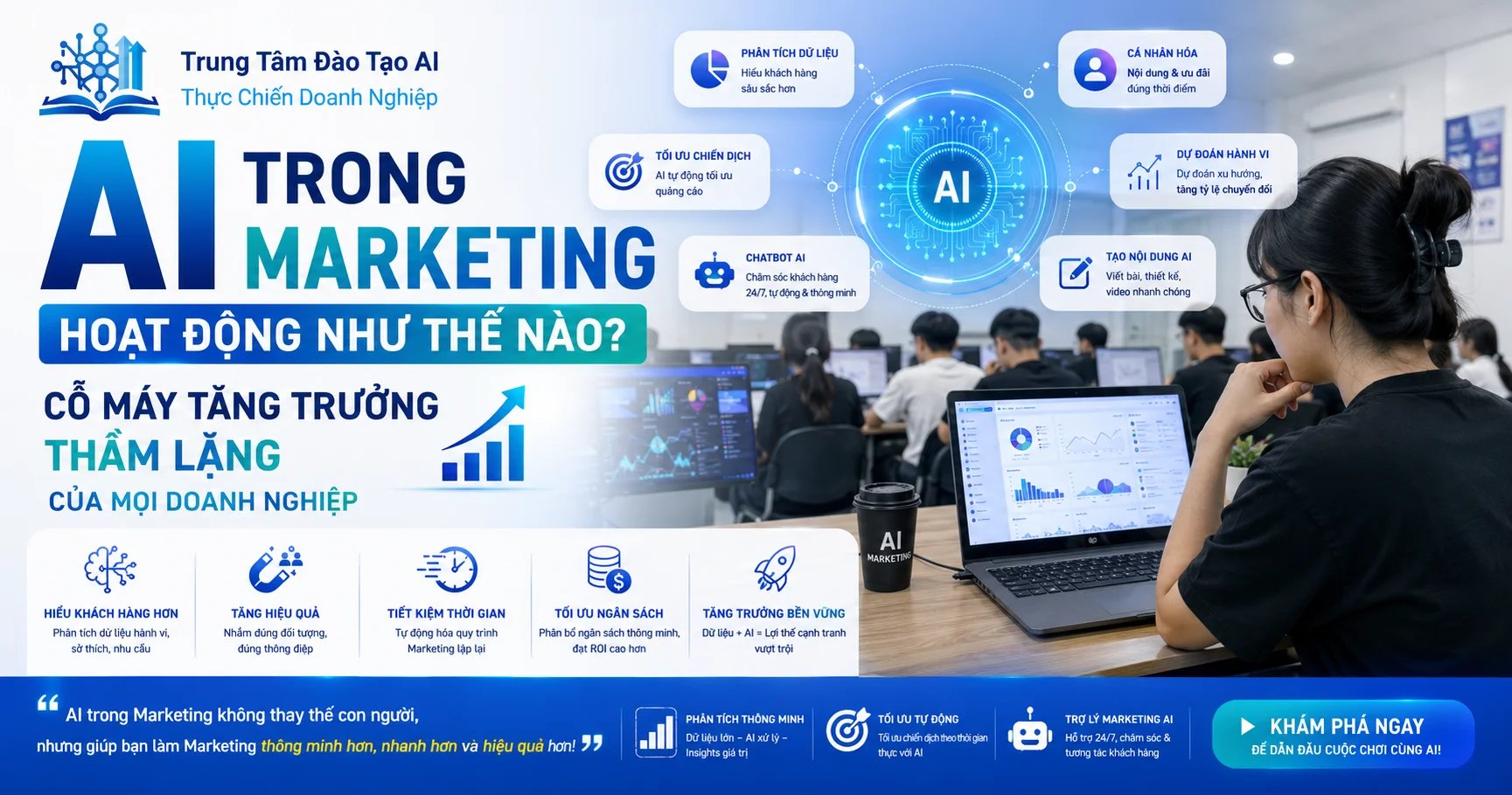 AI Trong Marketing Hoạt Động Như Thế Nào?
