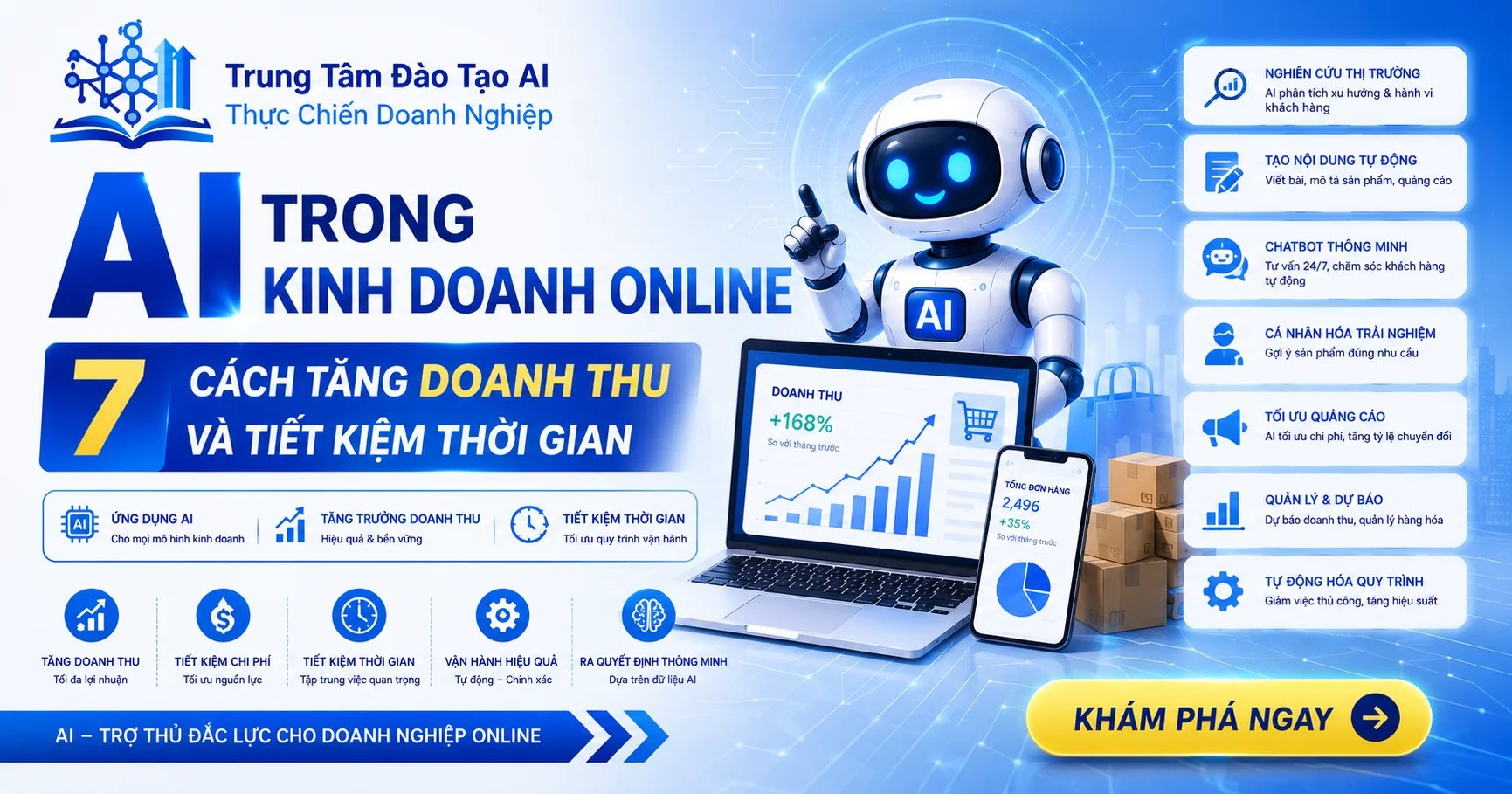 AI Trong Kinh Doanh Online: 7 Cách Tăng Doanh Thu